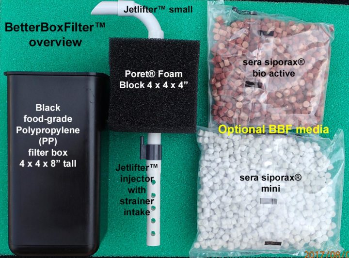 BetterBoxFilter overview